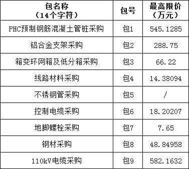 ½ðɳ³Çjs93Ïß·¼ì²âÖÐÐÄ