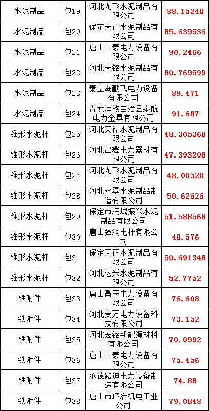 ½ðɳ³Çjs93Ïß·¼ì²âÖÐÐÄ