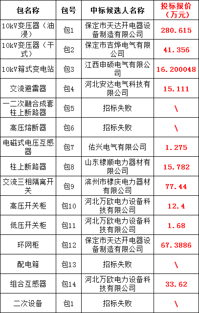 ½ðɳ³Çjs93Ïß·¼ì²âÖÐÐÄ