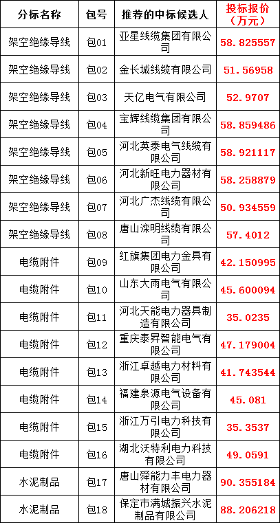 ½ðɳ³Çjs93Ïß·¼ì²âÖÐÐÄ