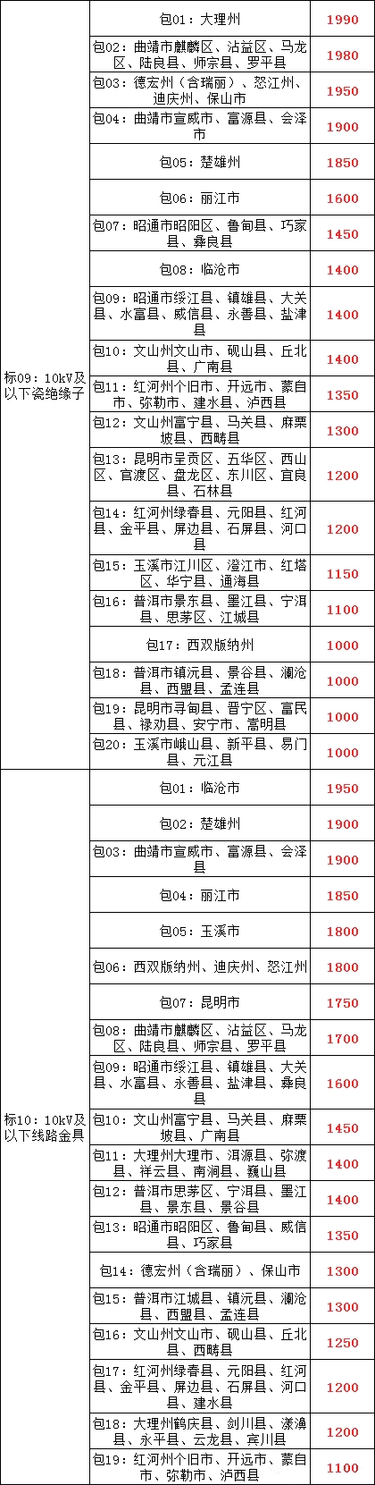 ½ðɳ³Çjs93Ïß·¼ì²âÖÐÐÄ