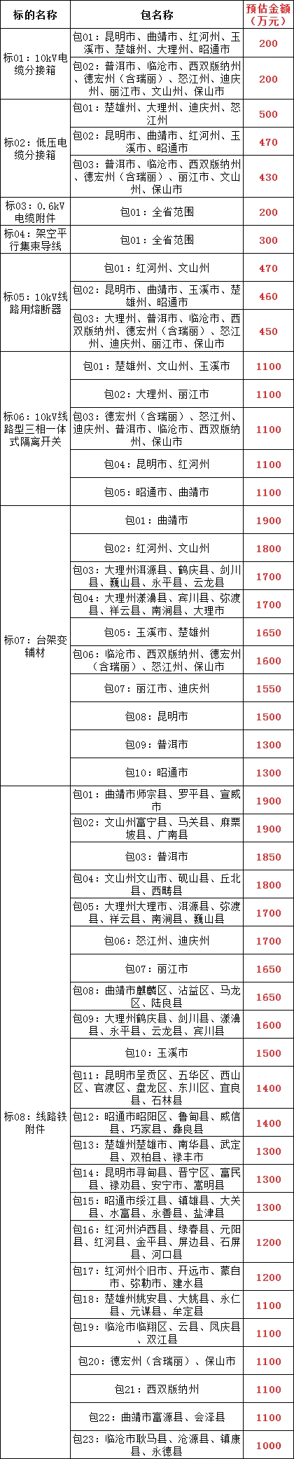 ½ðɳ³Çjs93Ïß·¼ì²âÖÐÐÄ