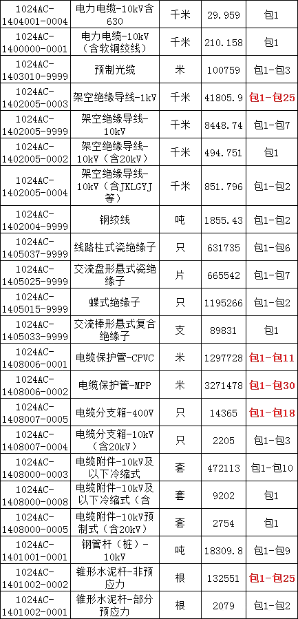 ½ðɳ³Çjs93Ïß·¼ì²âÖÐÐÄ