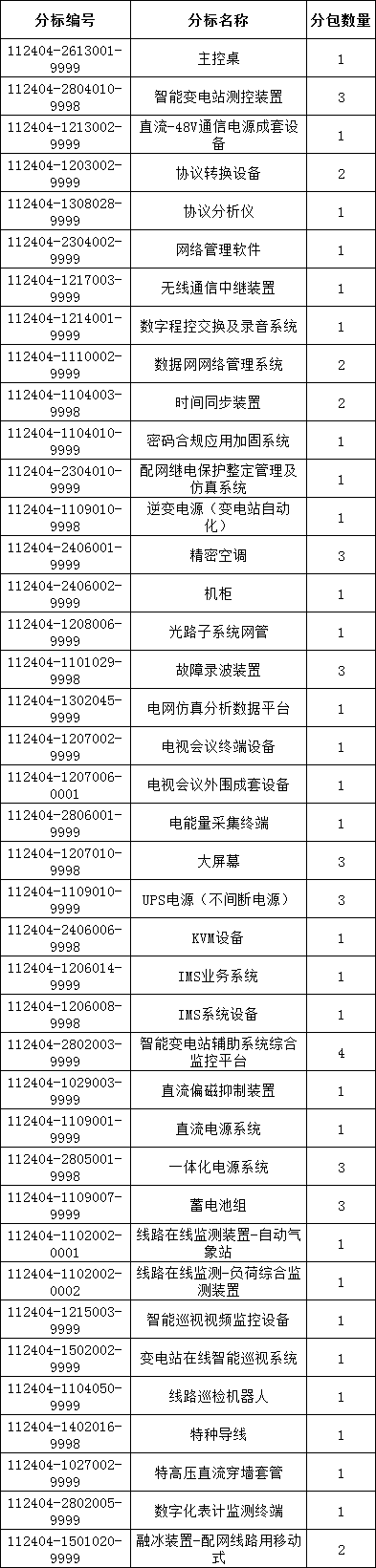 ��ɳ��js93��·�������