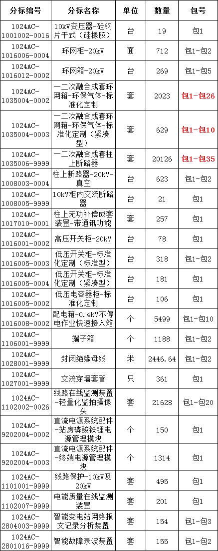 ½ðɳ³Çjs93Ïß·¼ì²âÖÐÐÄ
