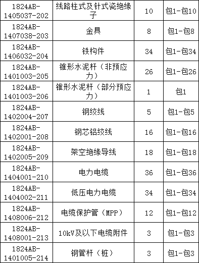 ½ðɳ³Çjs93Ïß·¼ì²âÖÐÐÄ