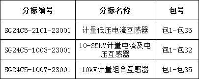 ½ðɳ³Çjs93Ïß·¼ì²âÖÐÐÄ