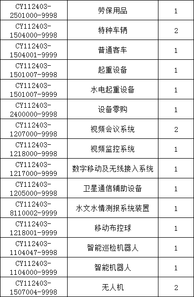 ��ɳ��js93��·�������