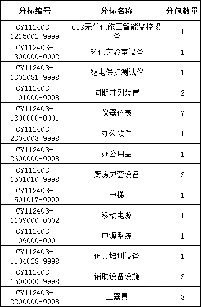 ��ɳ��js93��·�������