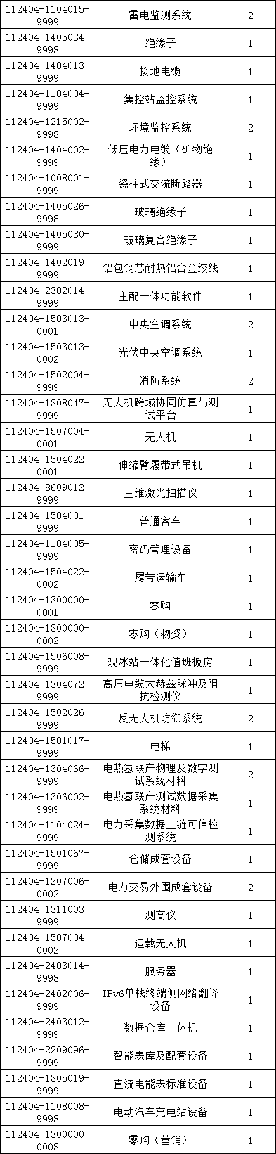 ��ɳ��js93��·�������