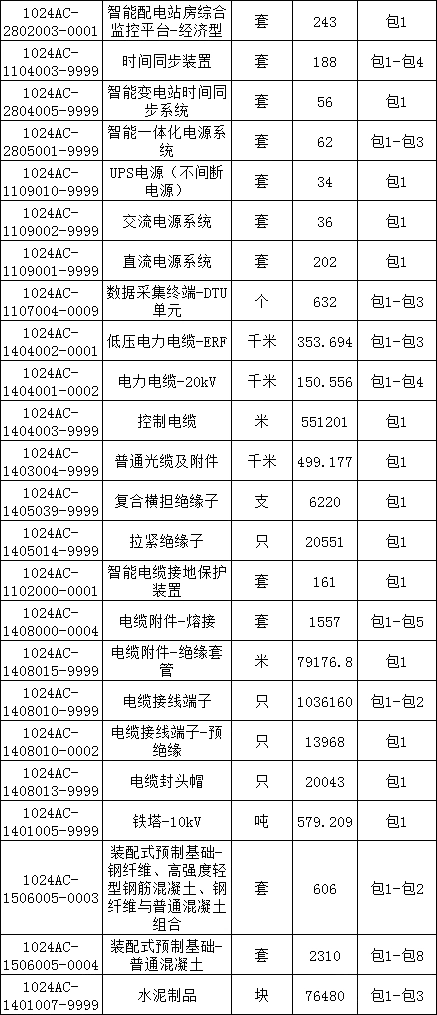 ½ðɳ³Çjs93Ïß·¼ì²âÖÐÐÄ