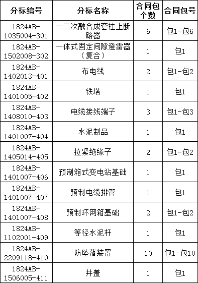 ½ðɳ³Çjs93Ïß·¼ì²âÖÐÐÄ