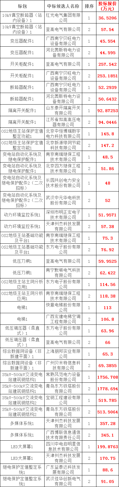 ��ɳ��js93��·�������