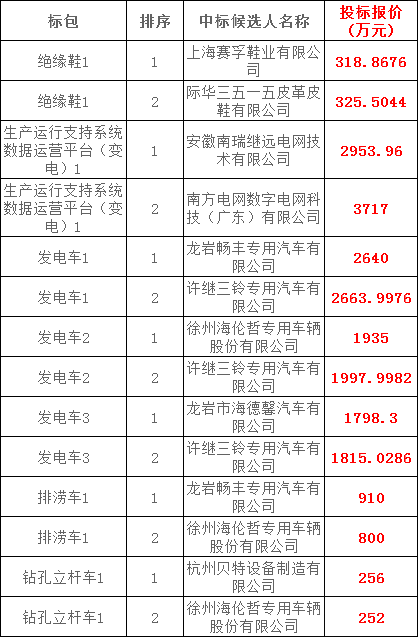 ��ɳ��js93��·�������