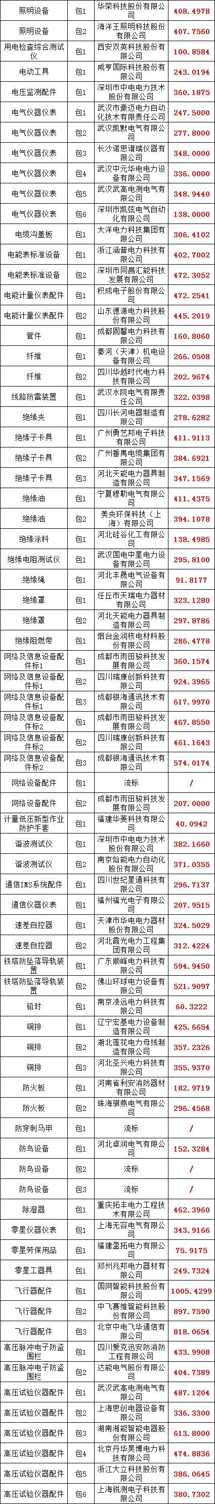 ��ɳ��js93��·�������