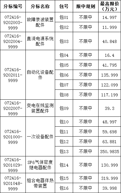 ��ɳ��js93��·�������