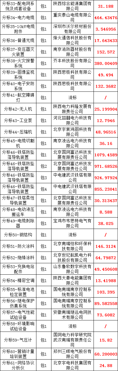 ��ɳ��js93��·�������