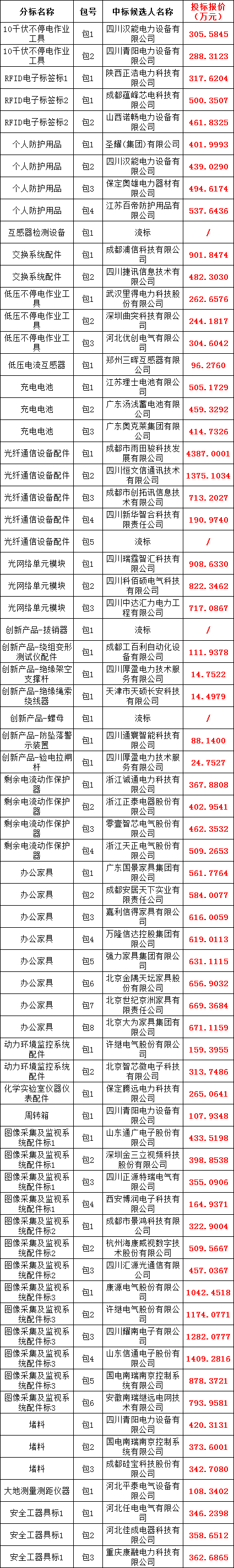 ��ɳ��js93��·�������