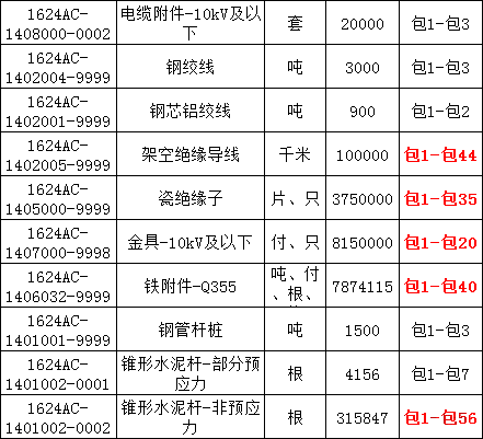 ��ɳ��js93��·�������