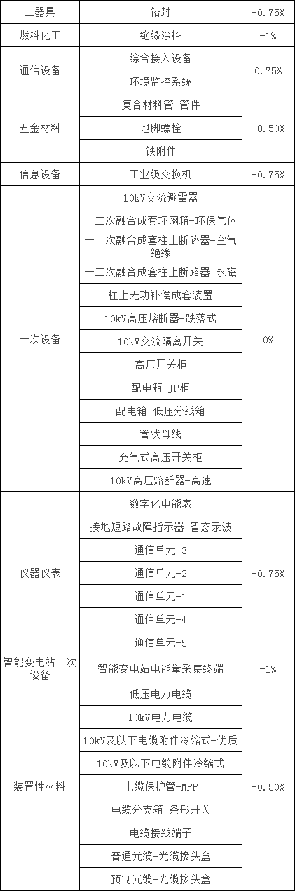 ��ɳ��js93��·�������