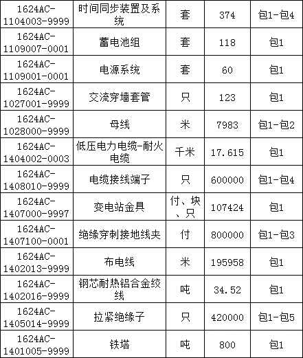 ��ɳ��js93��·�������