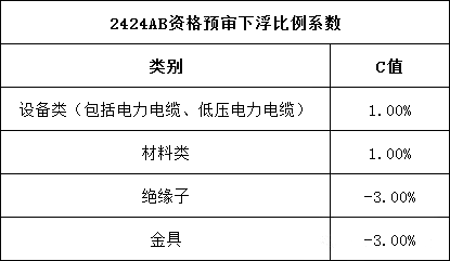 ��ɳ��js93��·�������