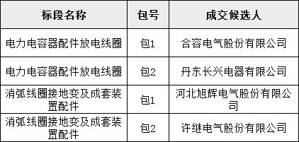 ��ɳ��js93��·�������