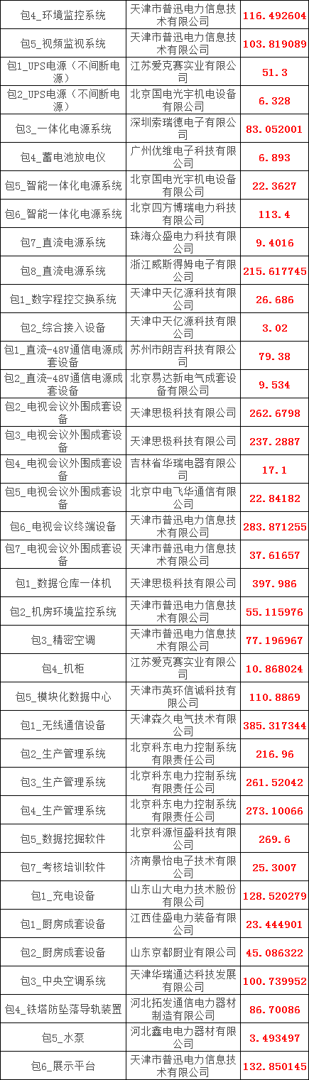 ��ɳ��js93��·�������