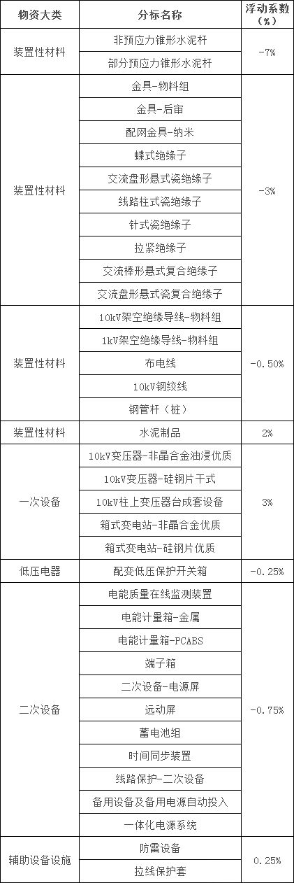 ��ɳ��js93��·�������