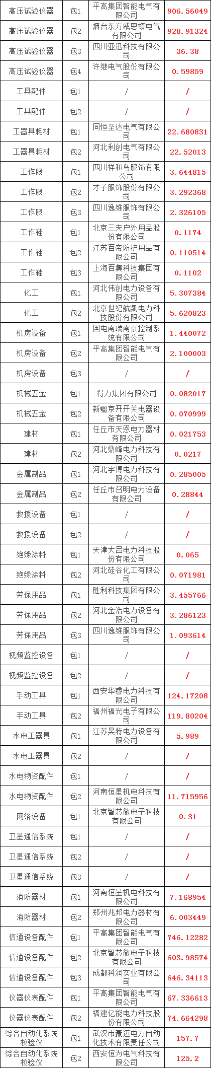 ��ɳ��js93��·�������