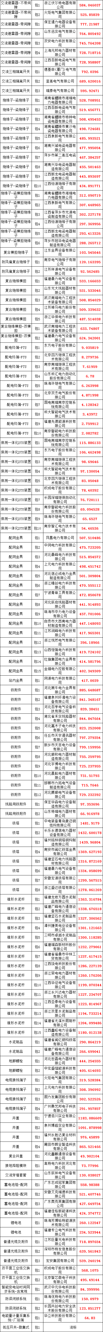 ½ðɳ³Çjs93Ïß·¼ì²âÖÐÐÄ