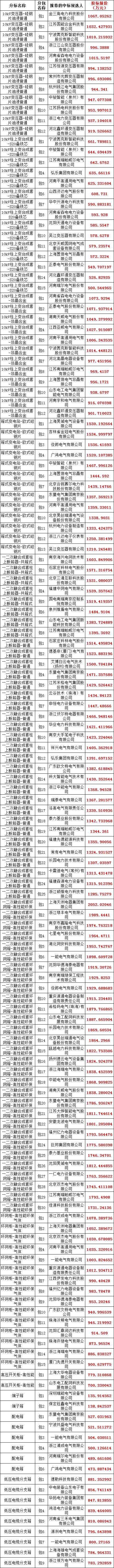 ½ðɳ³Çjs93Ïß·¼ì²âÖÐÐÄ