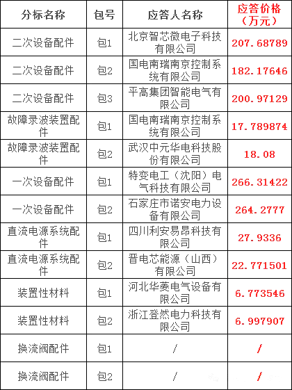 ��ɳ��js93��·�������