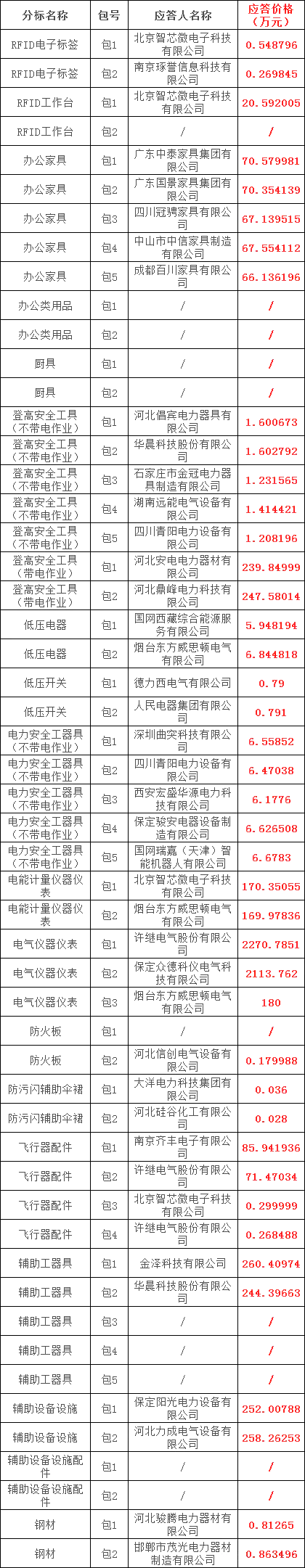 ��ɳ��js93��·�������