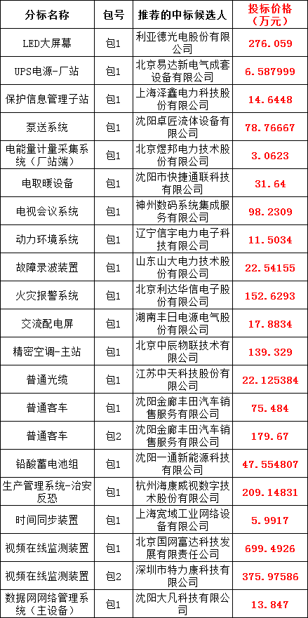 ��ɳ��js93��·�������