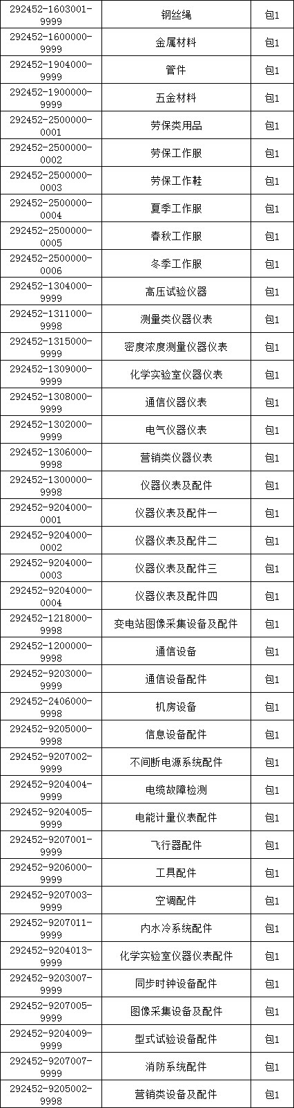 ��ɳ��js93��·�������