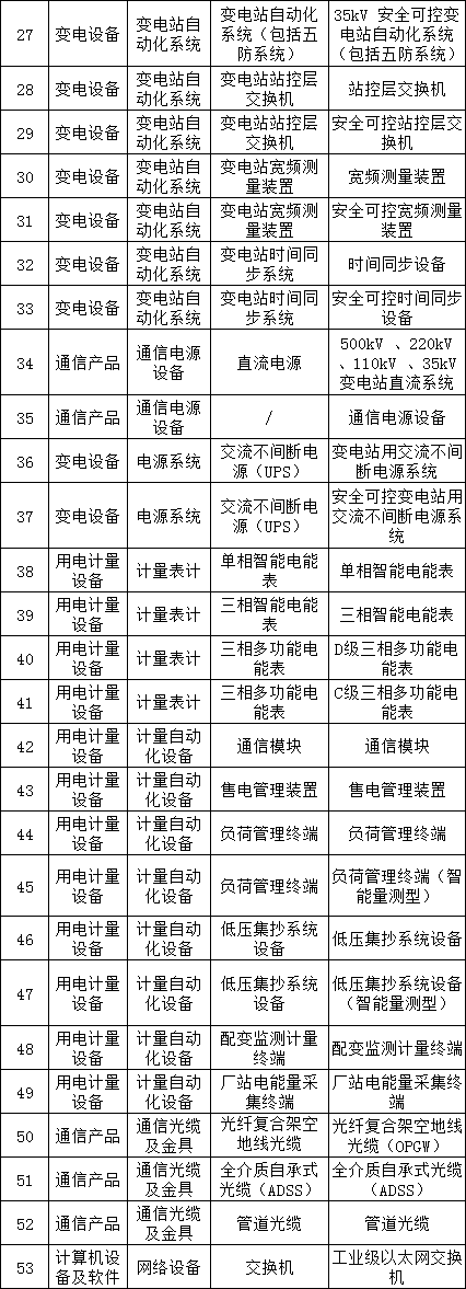 ��ɳ��js93��·�������