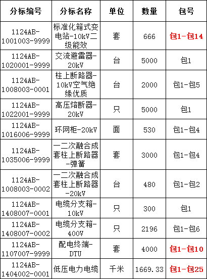 ��ɳ��js93��·�������