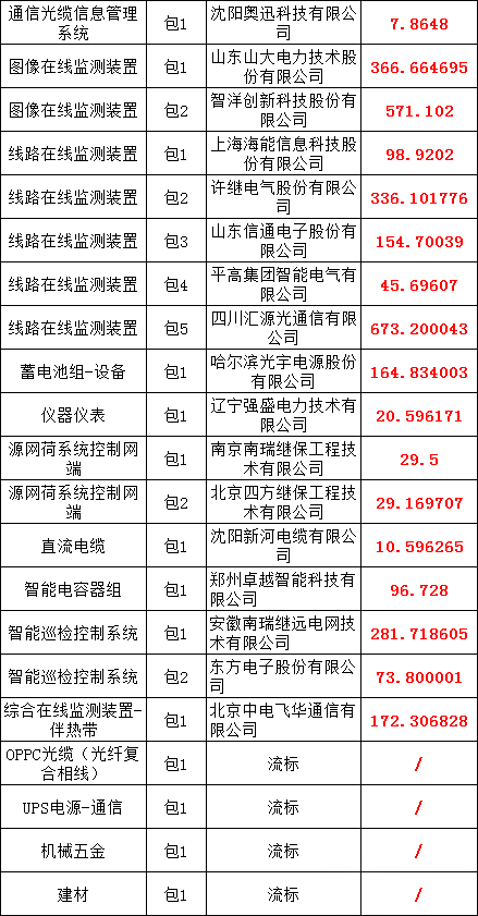 ��ɳ��js93��·�������