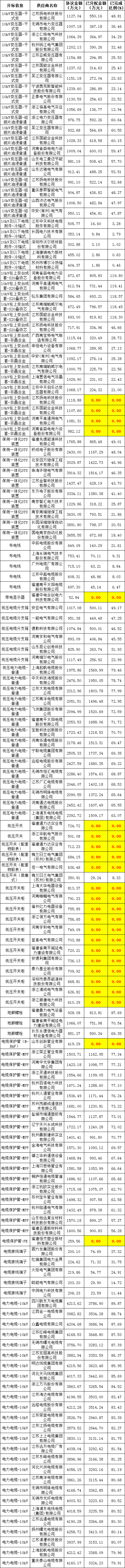 ��ɳ��js93��·�������