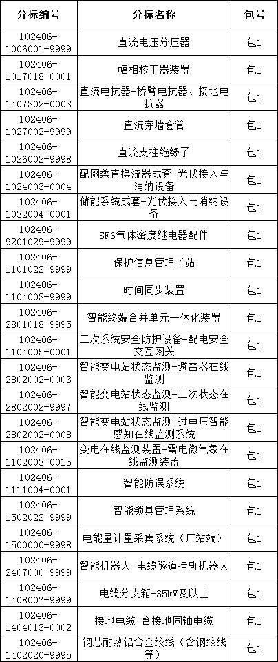 ��ɳ��js93��·�������