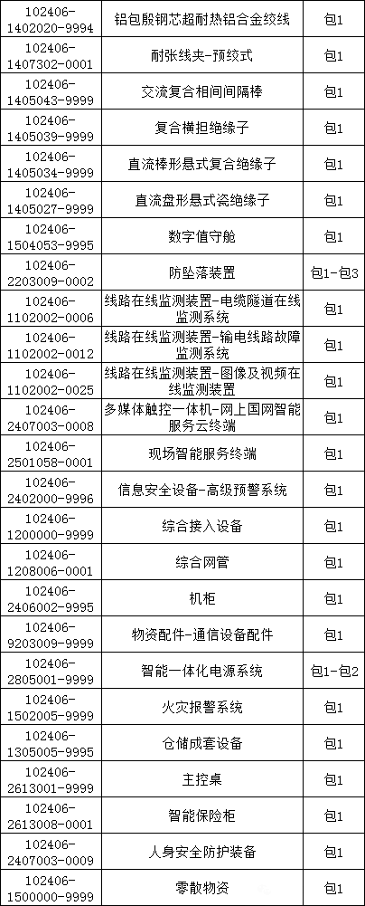 ��ɳ��js93��·�������