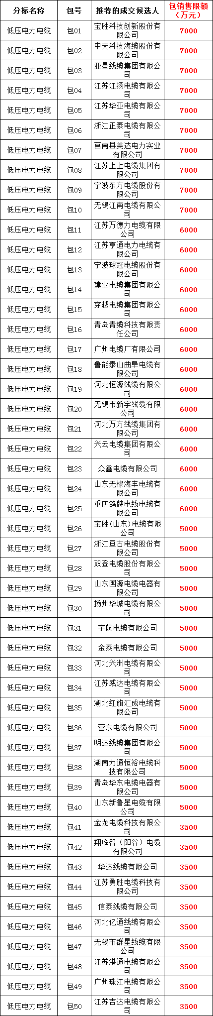 ��ɳ��js93��·�������