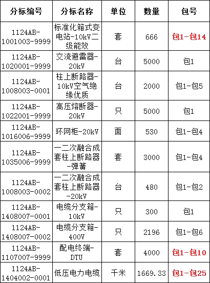 ��ɳ��js93��·�������