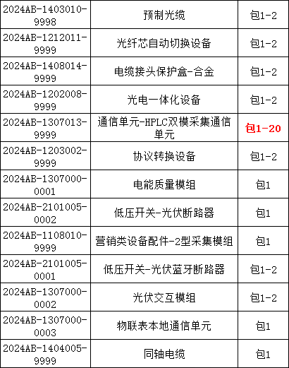 ��ɳ��js93��·�������