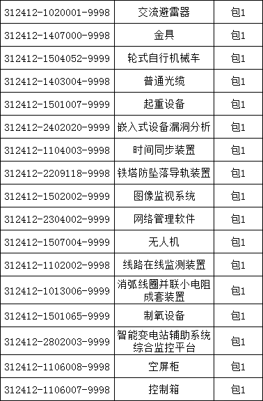 ½ðɳ³Çjs93Ïß·¼ì²âÖÐÐÄ