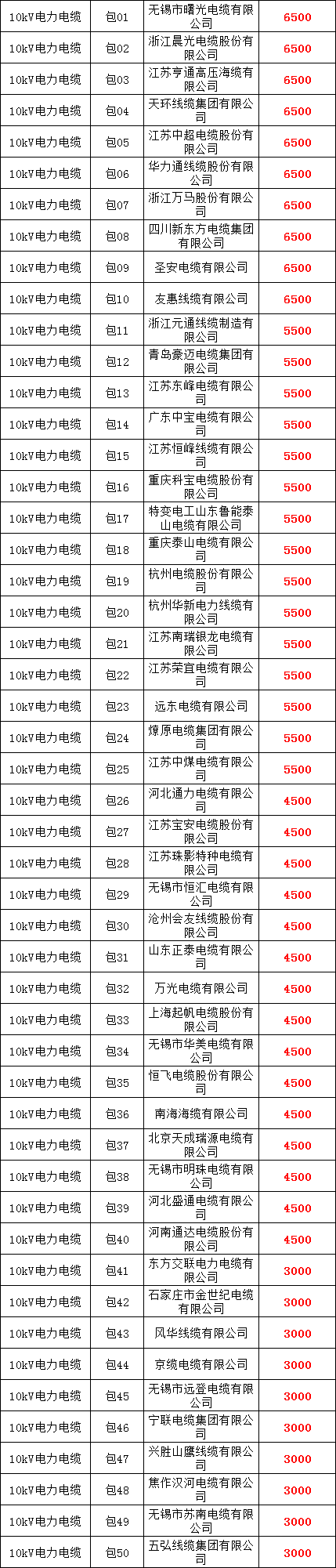 ��ɳ��js93��·�������