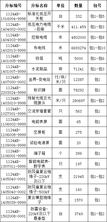 ��ɳ��js93��·�������