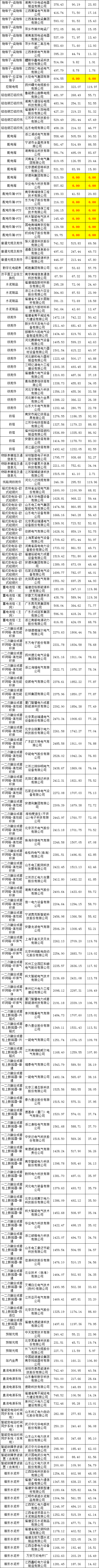 ��ɳ��js93��·�������