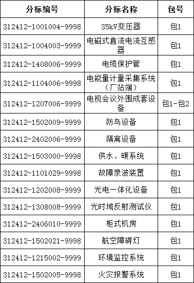 ½ðɳ³Çjs93Ïß·¼ì²âÖÐÐÄ